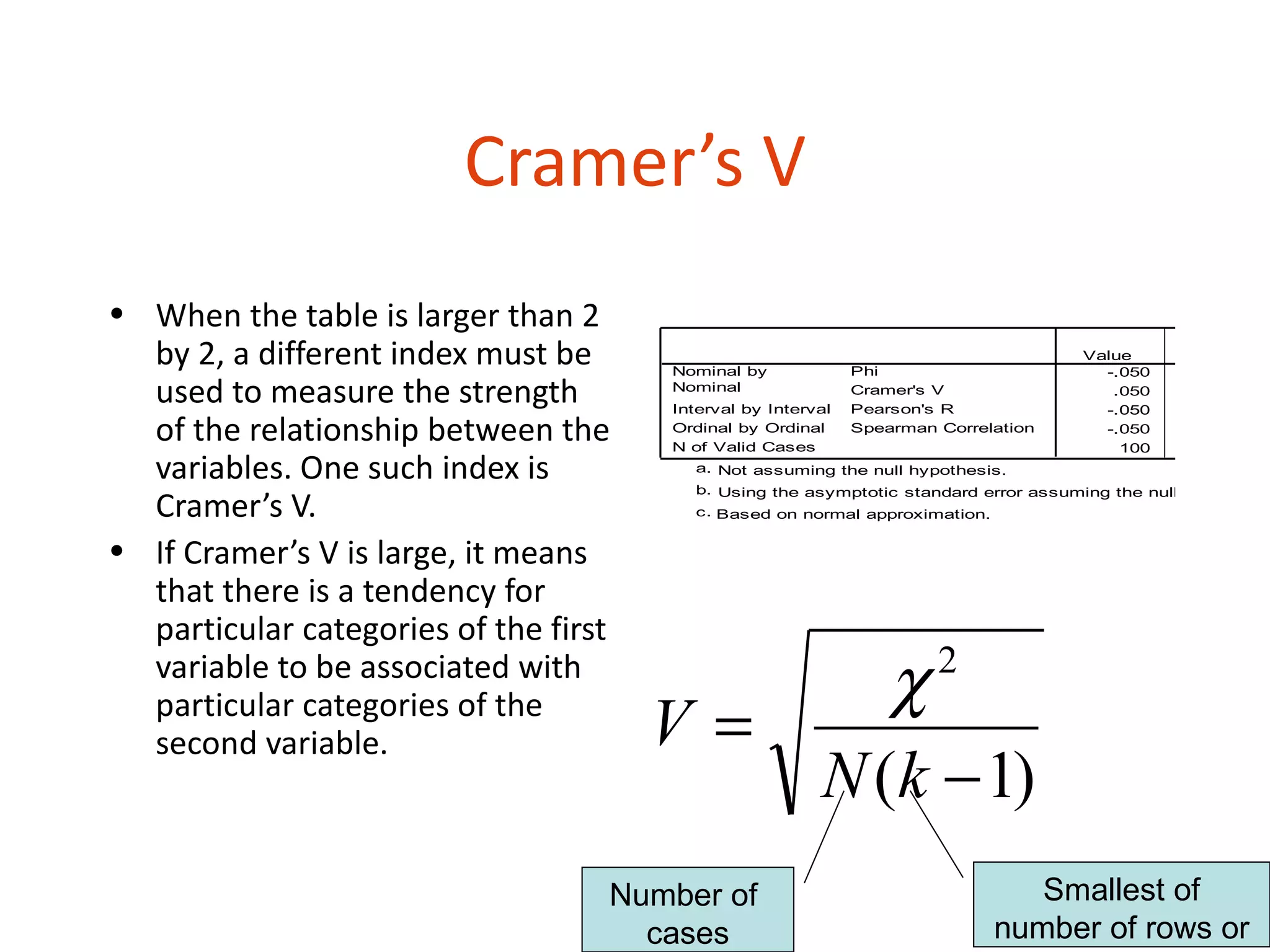 Cramer’s V
• When the table is larger than 2                                            Symmetric Measures


  by 2, a different index must be
                                                                                                 Asymp.
                                                                                                         a
                                                                                     Value      Std. Error
                                       Nominal by             Phi                      -.050
  used to measure the strength         Nominal
                                       Interval by Interval
                                                              Cramer's V
                                                              Pearson's R
                                                                                        .050
                                                                                       -.050          .100
  of the relationship between the      Ordinal by Ordinal
                                       N of Valid Cases
                                                              Spearman Correlation     -.050
                                                                                         100
                                                                                                      .100


  variables. One such index is           a. Not assuming the null hypothesis.
                                         b. Using the asymptotic standard error assuming the null hypothesis
  Cramer’s V.                            c. Based on normal approximation.


• If Cramer’s V is large, it means
  that there is a tendency for
  particular categories of the first
  variable to be associated with
                                                            χ          2
  particular categories of the
  second variable.                     V=
                                                         N (k − 1)
                                   Number of                                    Smallest of
                                     cases                                   number of rows or
 