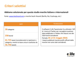 Criteri selettivi
Abbiamo selezionato per questo studio marche italiane e internazionali
Fonte: www.interbrand.com e march...