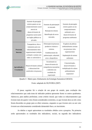 VI CONGRESSO NACIONAL DE EXCELÊNCIA EM GESTÃO
Energia, Inovação, Tecnologia e Complexidade para a Gestão Sustentável
Niterói, RJ, Brasil, 5, 6 e 7 de agosto de 2010
11
Clientes
Aumento da percepção
externa quanto ao seu
comprometimento social
através do
desenvolvimento de
programas sociais junto
aos órgãos públicos ou
privados
Aumento da participação
no mercado
Retenção de clientes
Identificação de novos
mercados
Aumento da percepção
externa quanto ao seu
comprometimento
ambiental com o
desenvolvimento de
programas ambientais
Processos
Internos
Transparência, ética e
tratamento justo nos
relacionamentos intra-
organizacionais (seleção,
avaliação e contato com
todos os stakeholders)
Otimização de processos
produtivos internos e
externos
Estabelecimento de
padronização, reduzindo
erros e desperdícios
Exigência de práticas
ambientalmente corretas
nos processos intra-
organizacionais
Implantação de normas
ambientais
Aprendizado e
Crescimento
Desenvolvimento cultural
e educacional dos
stakeholders do processo
Investimento no
desenvolvimento de
competências necessárias
e aderentes aos
resultados da
organização
Conscientização,
desenvolvimento e
multiplicação de cultura
ambientalmente
responsável
Quadro I - Matriz para Alinhamento da Estratégia Sustentável (MAES)
Fonte: adaptado de OLIVEIRA (2007)
O passo seguinte foi a criação de um grupo de estudo, para avaliação dos
relacionamentos que cada tema de indicador poderia apresentar frente os outros quadrantes.
Adotou-se, para análise preliminar, como critério inicial, que todos os relacionamentos que
tiveram mais de quatro votos foram considerados existentes, os que tiveram dois ou três votos
foram discutidos no grupo para se obter consenso, enquanto os que tiveram zero ou um voto
tiveram seu relacionamento considerado demasiado fraco, ou inexistente.
As tabelas a seguir apresentam os resultados obtidos com a pesquisa. Na primeira
serão apresentados os resultados dos indicadores, sociais, na segunda dos indicadores
 