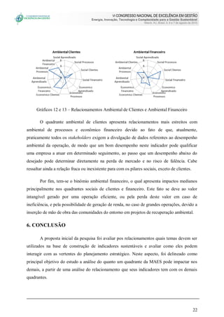 VI CONGRESSO NACIONAL DE EXCELÊNCIA EM GESTÃO
Energia, Inovação, Tecnologia e Complexidade para a Gestão Sustentável
Niterói, RJ, Brasil, 5, 6 e 7 de agosto de 2010
22
Gráficos 12 e 13 – Relacionamentos Ambiental de Clientes e Ambiental Financeiro
O quadrante ambiental de clientes apresenta relacionamentos mais estreitos com
ambiental de processos e econômico financeiro devido ao fato de que, atualmente,
praticamente todos os stakeholders exigem a divulgação de dados referentes ao desempenho
ambiental da operação, de modo que um bom desempenho neste indicador pode qualificar
uma empresa a atuar em determinado seguimento, ao passo que um desempenho abaixo do
desejado pode determinar diretamente na perda de mercado e no risco de falência. Cabe
ressaltar ainda a relação fraca ou inexistente para com os pilares sociais, exceto de clientes.
Por fim, tem-se o binômio ambiental financeiro, o qual apresenta impactos medianos
principalmente nos quadrantes sociais de clientes e financeiro. Este fato se deve ao valor
intangível gerado por uma operação eficiente, ou pela perda deste valor em caso de
ineficiência, e pela possibilidade de geração de renda, no caso de grandes operações, devido a
inserção de mão de obra das comunidades do entorno em projetos de recuperação ambiental.
6. CONCLUSÃO
A proposta inicial da pesquisa foi avaliar pos relacionamentos quais temas devem ser
utilizados na base de construção de indicadores sustentáveis e avaliar como eles podem
interagir com as vertentes do planejamento estratégico. Neste aspecto, foi delineado como
principal objetivo do estudo a análise do quanto um quadrante da MAES pode impactar nos
demais, a partir de uma análise do relacionamento que seus indicadores tem com os demais
quadrantes.
 