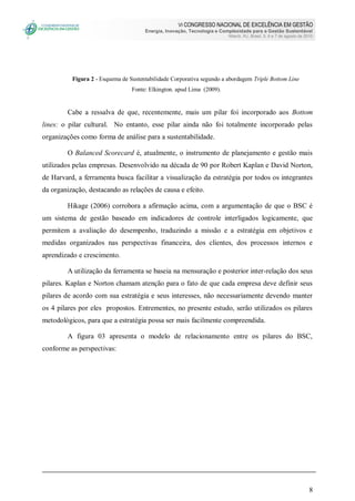 VI CONGRESSO NACIONAL DE EXCELÊNCIA EM GESTÃO
Energia, Inovação, Tecnologia e Complexidade para a Gestão Sustentável
Niterói, RJ, Brasil, 5, 6 e 7 de agosto de 2010
8
Figura 2 - Esquema de Sustentabilidade Corporativa segundo a abordagem Triple Bottom Line
Fonte: Elkington. apud Lima (2009).
Cabe a ressalva de que, recentemente, mais um pilar foi incorporado aos Bottom
lines: o pilar cultural. No entanto, esse pilar ainda não foi totalmente incorporado pelas
organizações como forma de análise para a sustentabilidade.
O Balanced Scorecard é, atualmente, o instrumento de planejamento e gestão mais
utilizados pelas empresas. Desenvolvido na década de 90 por Robert Kaplan e David Norton,
de Harvard, a ferramenta busca facilitar a visualização da estratégia por todos os integrantes
da organização, destacando as relações de causa e efeito.
Hikage (2006) corrobora a afirmação acima, com a argumentação de que o BSC é
um sistema de gestão baseado em indicadores de controle interligados logicamente, que
permitem a avaliação do desempenho, traduzindo a missão e a estratégia em objetivos e
medidas organizados nas perspectivas financeira, dos clientes, dos processos internos e
aprendizado e crescimento.
A utilização da ferramenta se baseia na mensuração e posterior inter-relação dos seus
pilares. Kaplan e Norton chamam atenção para o fato de que cada empresa deve definir seus
pilares de acordo com sua estratégia e seus interesses, não necessariamente devendo manter
os 4 pilares por eles propostos. Entrementes, no presente estudo, serão utilizados os pilares
metodológicos, para que a estratégia possa ser mais facilmente compreendida.
A figura 03 apresenta o modelo de relacionamento entre os pilares do BSC,
conforme as perspectivas:
 