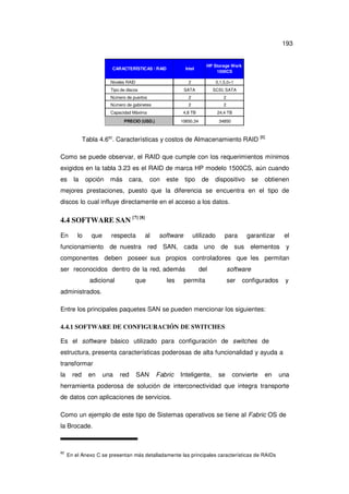 193

CARACTERÍSTICAS  RAID

HP Storage Work
1500CS

Intel

Niveles RAID

2

0,1,5,0+1

Tipo de discos

SATA

SCSI, SATA

Número de puertos

2

2

Número de gabinetes

2

2

4,8 TB

24,4 TB

10650,34

34850

Capacidad Máxima
PRECIO (USD.)

Tabla 4.682. Características y costos de Almacenamiento RAID [6]
Como se puede observar, el RAID que cumple con los requerimientos mínimos
exigidos en la tabla 3.23 es el RAID de marca HP modelo 1500CS, aún cuando
es

la

opción

más

cara,

con

este

tipo

de

dispositivo

se

obtienen

mejores prestaciones, puesto que la diferencia se encuentra en el tipo de
discos lo cual influye directamente en el acceso a los datos.

4.4 SOFTWARE SAN [7] [8]
En

lo

que

respecta

al

utilizado

software

para

garantizar

funcionamiento de nuestra red SAN, cada uno de sus

el

elementos

y

componentes deben poseer sus propios controladores que les permitan
ser reconocidos dentro de la red, además
adicional

que

les

del

software

permita

ser

configurados

y

administrados.
Entre los principales paquetes SAN se pueden mencionar los siguientes:
4.4.1 SOFTWARE DE CONFIGURACIÓN DE SWITCHES
Es el software básico utilizado para configuración de switches de
estructura, presenta características poderosas de alta funcionalidad y ayuda a
transformar
la

red

en

una

red

SAN

Fabric

Inteligente,

se

convierte

en

una

herramienta poderosa de solución de interconectividad que integra transporte
de datos con aplicaciones de servicios.
Como un ejemplo de este tipo de Sistemas operativos se tiene al Fabric OS de
la Brocade.

82

En el Anexo C se presentan más detalladamente las principales características de RAIDs

 