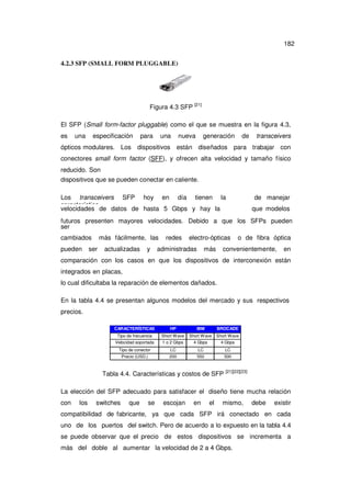 182
4.2.3 SFP (SMALL FORM PLUGGABLE)

Figura 4.3 SFP [21]
El SFP (Small form-factor pluggable) como el que se muestra en la figura 4.3,
es

una

especificación

ópticos modulares. Los

para

una

nueva

generación

de

transceivers

dispositivos están diseñados para trabajar con

conectores small form factor (SFF), y ofrecen alta velocidad y tamaño físico
reducido. Son
dispositivos que se pueden conectar en caliente.
Los transceivers SFP hoy en día tienen la
de manejar
característica
velocidades de datos de hasta 5 Gbps y hay la
que modelos
posibilidad de
futuros presenten mayores velocidades. Debido a que los SFPs pueden
ser
cambiados
pueden

más fácilmente, las

ser

actualizadas

y

redes

electro-ópticas

administradas

más

o de fibra óptica

convenientemente,

en

comparación con los casos en que los dispositivos de interconexión están
integrados en placas,
lo cual dificultaba la reparación de elementos dañados.
En la tabla 4.4 se presentan algunos modelos del mercado y sus respectivos
precios.
CARACTERÍSTICAS

HP

IBM

BROCADE

Tipo de frecuencia

Short Wave

Short W ave

Short Wave

Velocidad soportada

1 o 2 Gbps

4 Gbps

4 Gbps

Tipo de conector

LC

LC

LC

Precio (USD.)

200

550

500

Tabla 4.4. Características y costos de SFP

[21][22][23]

La elección del SFP adecuado para satisfacer el diseño tiene mucha relación
con

los

switches

que

se

escojan

en

el

mismo,

debe

existir

compatibilidad de fabricante, ya que cada SFP irá conectado en cada
uno de los puertos del switch. Pero de acuerdo a lo expuesto en la tabla 4.4
se puede observar que el precio de estos dispositivos se incrementa a
más del doble al aumentar la velocidad de 2 a 4 Gbps.

 