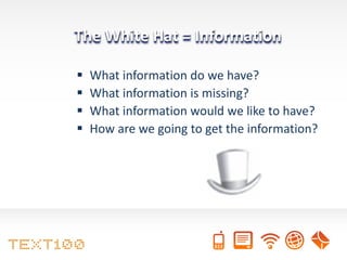 The White Hat = Information

   What information do we have?
   What information is missing?
   What information would we like to have?
   How are we going to get the information?
 