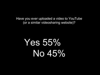 Have you ever uploaded a video to YouTube (or a similar videosharing website)? Yes 55% No 45% 
