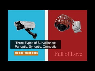The Panopticon | PPT