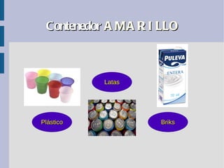 Contenedor A MA R I LLO



           Latas




Plástico            Briks
 