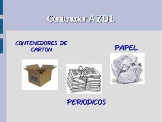 Contenedor A Z U L

CONTENEDORES DE
    CARTON                 PAPEL




              PERIODICOS
 