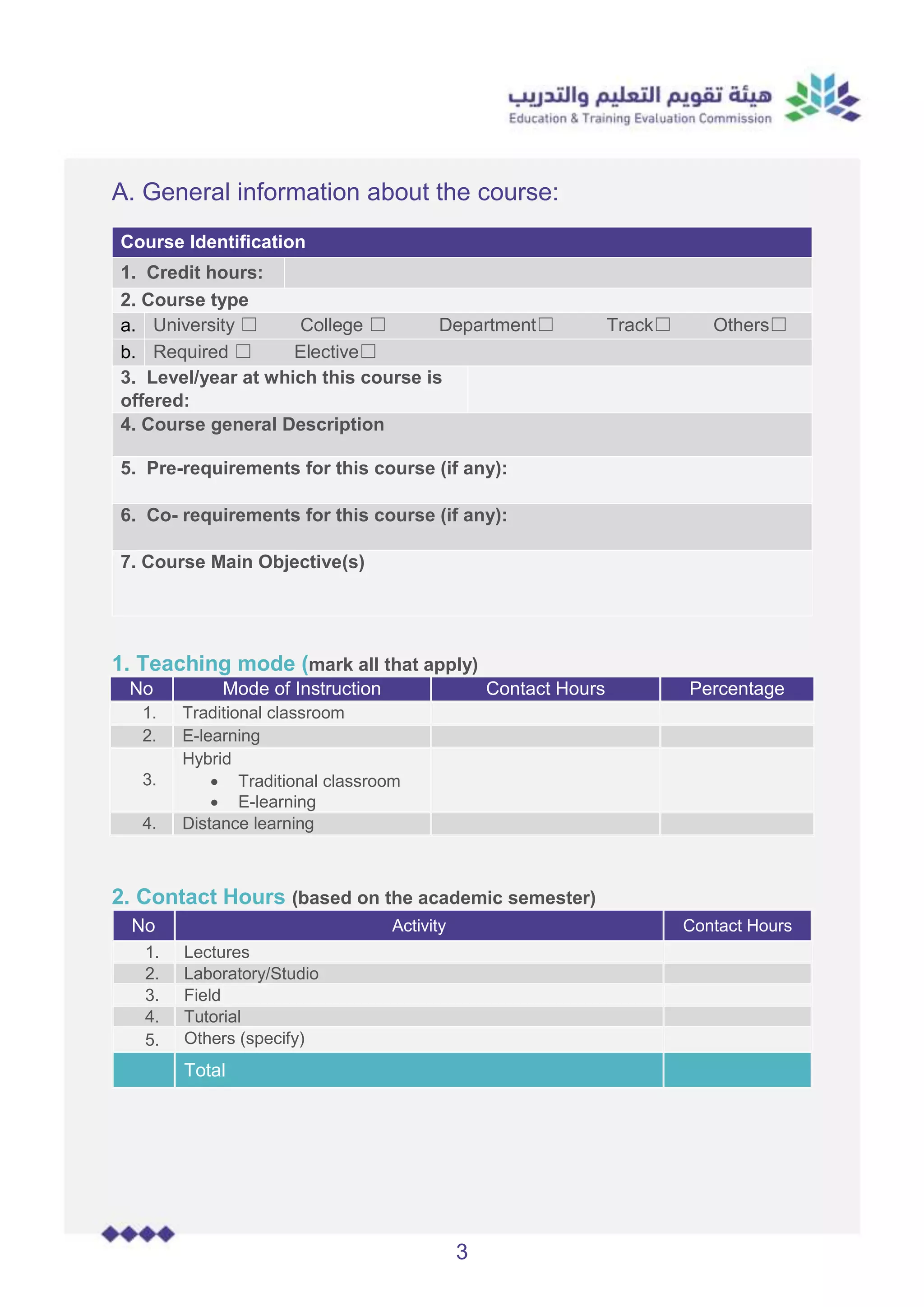 3
A. General information about the course:
Course Identification
1. Credit hours:
2. Course type
a. University ☐ College ☐ Department☐ Track☐ Others☐
b. Required ☐ Elective☐
3. Level/year at which this course is
offered:
4. Course general Description
5. Pre-requirements for this course (if any):
6. Co- requirements for this course (if any):
7. Course Main Objective(s)
1. Teaching mode (mark all that apply)
No Mode of Instruction Contact Hours Percentage
1. Traditional classroom
2. E-learning
3.
Hybrid
 Traditional classroom
 E-learning
4. Distance learning
2. Contact Hours (based on the academic semester)
No Activity Contact Hours
1. Lectures
2. Laboratory/Studio
3. Field
4. Tutorial
5. Others (specify)
Total
 