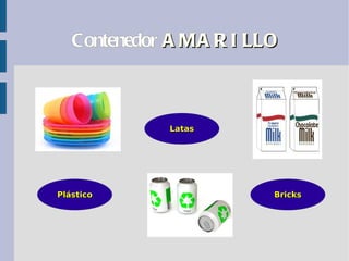 Contenedor A MA R I LLO



             Latas




Plástico                 Bricks
 