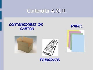 Contenedor A Z U L

CONTENEDORES DE             PAPEL
     CARTON




             PERIODICOS
 