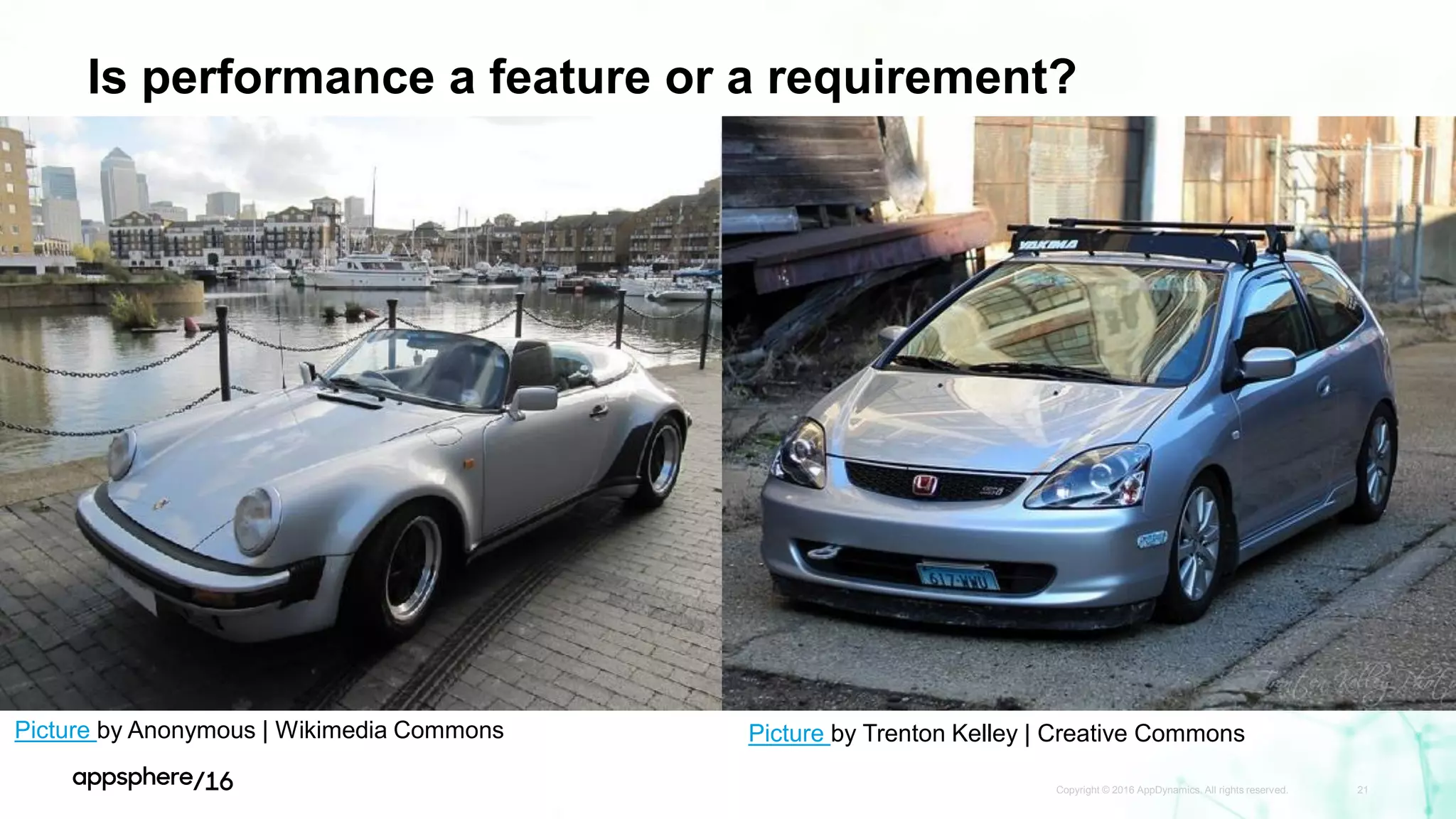 Is performance a feature or a requirement?
Copyright © 2016 AppDynamics. All rights reserved. 21
Picture by Trenton Kelley | Creative CommonsPicture by Anonymous | Wikimedia Commons
 