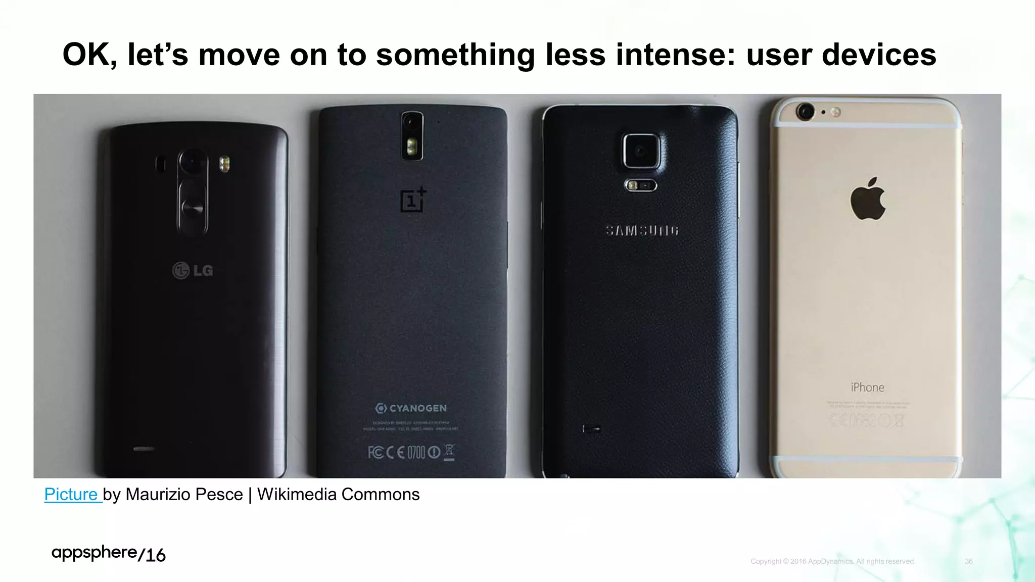 OK, let’s move on to something less intense: user devices
Copyright © 2016 AppDynamics. All rights reserved. 36
Picture by Maurizio Pesce | Wikimedia Commons
 