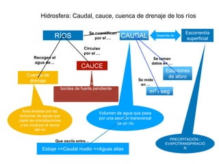 El resurgimiento de las Cadenas de suministro globales es posible