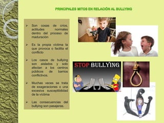  Son cosas de críos,
actitudes normales
dentro del proceso de
maduración
 Es la propia víctima la
que provoca o facilita el
conflicto
 Los casos de bullying
son aislados y solo
afectan a los centros
públicos de barrios
conflictivos.
 Muchas veces se trata
de exageraciones o una
excesiva susceptibilidad
de la víctima
 Las consecuencias del
bullying son pasajeras.
 