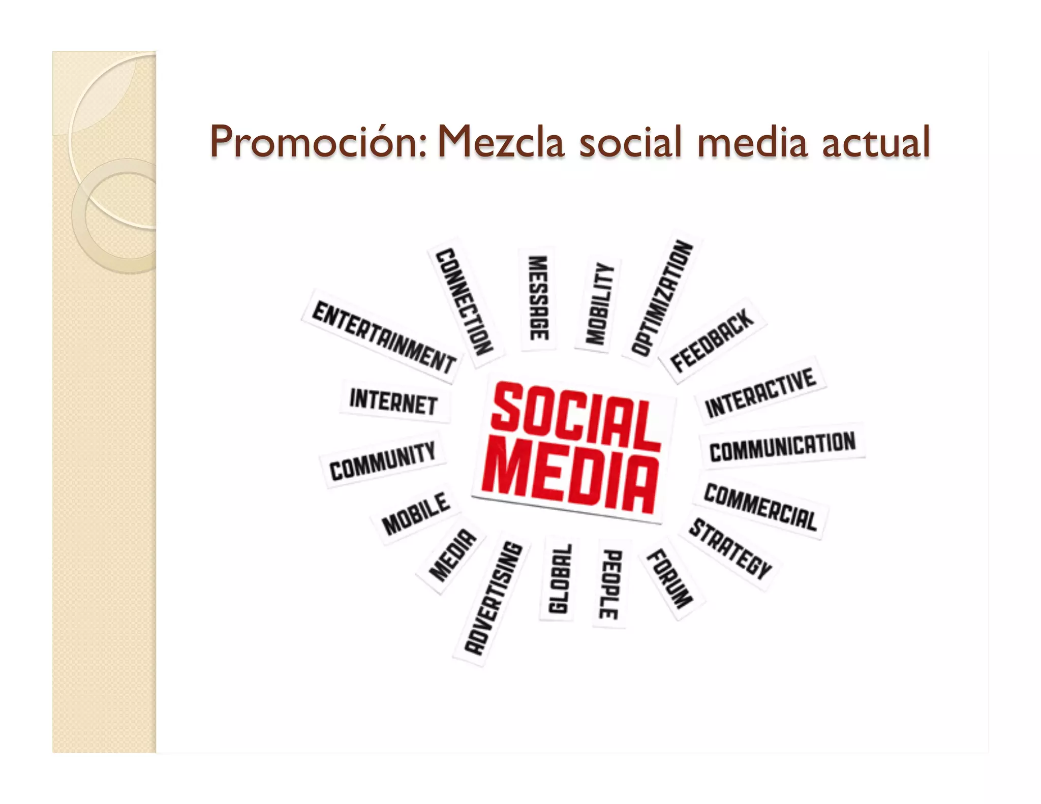 Promoción: Mezcla social media actual  