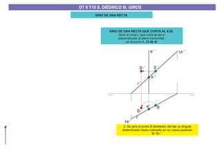 GIRO DE UNA RECTA
B1´
B1´´
2. Se gira el punto B alrededor del eje un ángulo
determinado hasta colocarlo en su nueva posición
B ´B ´´.1 1
GIRO DE UNA RECTA QUE CORTA AL EJE.
Girar la recta r, que corta al eje e,
perpendicular al plano horizontal,
en el punto A. (3 de 4)
B´
B´´
r´´
e´
e´´ Vr´´
Hr´
A´´
r´
DT II T8. S. DIÉDRICO I. INTERSECCIONES ENTRE PLANOS Y RECTASDT II T8. S. DIÉDRICO I. INTERSECCIONES ENTRE PLANOS Y RECTASDT II T10 S. DIÉDRICO III. GIROS
 