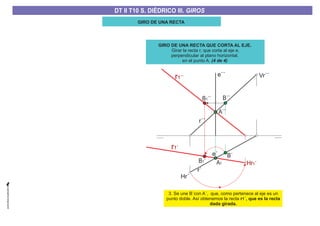 GIRO DE UNA RECTA
r1´´
r1´
Hr1´A1
B´
3. Se une B´con A´, que, como pertenece al eje es un
punto doble. Así obtenemos la recta r ´, que es la recta
dada girada.
1
GIRO DE UNA RECTA QUE CORTA AL EJE.
Girar la recta r, que corta al eje e,
perpendicular al plano horizontal,
en el punto A. (4 de 4)
B
B´´
r´´
e´
e´´ Vr´´
Hr´
A´´
r´
B1´
B1´´
DT II T8. S. DIÉDRICO I. INTERSECCIONES ENTRE PLANOS Y RECTASDT II T8. S. DIÉDRICO I. INTERSECCIONES ENTRE PLANOS Y RECTASDT II T10 S. DIÉDRICO III. GIROS
 