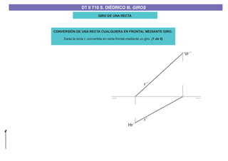 GIRO DE UNA RECTA
r´´
r´
CONVERSIÓN DE UNA RECTA CUALQUIERA EN FRONTAL MEDIANTE GIRO.
Dada la recta r, convertirla en recta frontal mediante un giro. (1 de 6)
Vr´´
Hr´
DT II T8. S. DIÉDRICO I. INTERSECCIONES ENTRE PLANOS Y RECTASDT II T8. S. DIÉDRICO I. INTERSECCIONES ENTRE PLANOS Y RECTASDT II T10 S. DIÉDRICO III. GIROS
 