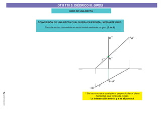 GIRO DE UNA RECTA
r´
e1-A´
e´´
A´´
1.Se traza un eje e cualquiera, perpendicular al plano
horizontal, que corte a la recta r.
La intersección entre r y e es el punto A
CONVERSIÓN DE UNA RECTA CUALQUIERA EN FRONTAL MEDIANTE GIRO.
Dada la recta r, convertirla en recta frontal mediante un giro. (2 de 6)
r´´
Vr´´
Hr´
DT II T8. S. DIÉDRICO I. INTERSECCIONES ENTRE PLANOS Y RECTASDT II T8. S. DIÉDRICO I. INTERSECCIONES ENTRE PLANOS Y RECTASDT II T10 S. DIÉDRICO III. GIROS
 