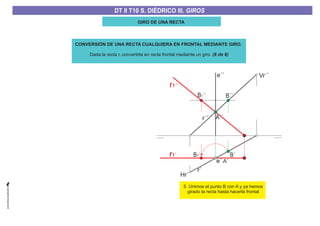 GIRO DE UNA RECTA
r1´
r1´´
r´
e´-A´
e´´
A´´
B´´
B´B1´
B1´´
5. Unimos el punto B con A y ya hemos
girado la recta hasta hacerla frontal
CONVERSIÓN DE UNA RECTA CUALQUIERA EN FRONTAL MEDIANTE GIRO.
Dada la recta r, convertirla en recta frontal mediante un giro. (6 de 6)
r´´
Vr´´
Hr´
DT II T8. S. DIÉDRICO I. INTERSECCIONES ENTRE PLANOS Y RECTASDT II T8. S. DIÉDRICO I. INTERSECCIONES ENTRE PLANOS Y RECTASDT II T10 S. DIÉDRICO III. GIROS
 
