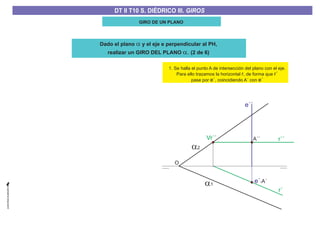 GIRO DE UN PLANO
Dado el plano y el eje e perpendicular al PH,
realizar un GIRO DEL PLANO
a
a. (2 de 6)
a2
a1
e´´
e´-A´
A´´ r´´Vr´´
r´
1. Se halla el punto A de intersección del plano con el eje.
Para ello trazamos la horizontal , de forma que
pase por , coincidiendo A´ con
r r´
e´ e´
O
DT II T8. S. DIÉDRICO I. INTERSECCIONES ENTRE PLANOS Y RECTASDT II T8. S. DIÉDRICO I. INTERSECCIONES ENTRE PLANOS Y RECTASDT II T10 S. DIÉDRICO III. GIROS
 