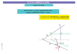 GIRO DE UN PLANO
a2
a1
a1´
e´´
e´-A´
M
O´O
A´´ r´´Vr´´
r´
4. Se traza por M la ,
que corta a la LT en
1 perpendicular al segmento M
O´, nuevo vértice del plano girado
a1´ 1 ´e
M1
Dado el plano y el eje e perpendicular al PH,
realizar un GIRO DEL PLANO
a
a. 5 de 6)
DT II T8. S. DIÉDRICO I. INTERSECCIONES ENTRE PLANOS Y RECTASDT II T8. S. DIÉDRICO I. INTERSECCIONES ENTRE PLANOS Y RECTASDT II T10 S. DIÉDRICO III. GIROS
 