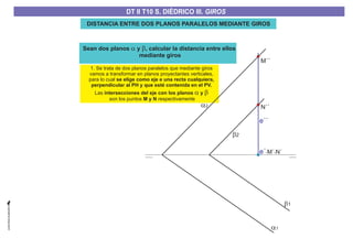 1. Se trata de dos planos paralelos que mediante giros
vamos a transformar en planos proyectantes verticales,
para lo cual
Las
son los puntos respectivamente
se elige como eje e una recta cualquiera,
perpendicular al PH y que esté contenida en el PV.
intersecciones del eje con los planos y
M y N
a b
DISTANCIA ENTRE DOS PLANOS PARALELOS MEDIANTE GIROS
a1
b1
b2
a2
e´-M´ N´-
e´´
M´´
N´´
Sean dos planos y , calcular la distancia entre ellos
mediante giros
a b
DT II T8. S. DIÉDRICO I. INTERSECCIONES ENTRE PLANOS Y RECTASDT II T8. S. DIÉDRICO I. INTERSECCIONES ENTRE PLANOS Y RECTASDT II T10 S. DIÉDRICO III. GIROS
 