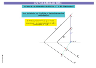 2. Desde la proyección del eje se traza la
perpendicular a las trazas horizontales y ,
hasta cortarlas en A y B
e´
a b1 1
DISTANCIA ENTRE DOS PLANOS PARALELOS MEDIANTE GIROS
a1
b1
b2
a2
e´-M´ N´-
B
A
e´´
M´´
N´´
Sean dos planos y , calcular la distancia entre ellos
mediante giros
a b
DT II T8. S. DIÉDRICO I. INTERSECCIONES ENTRE PLANOS Y RECTASDT II T8. S. DIÉDRICO I. INTERSECCIONES ENTRE PLANOS Y RECTASDT II T10 S. DIÉDRICO III. GIROS
 