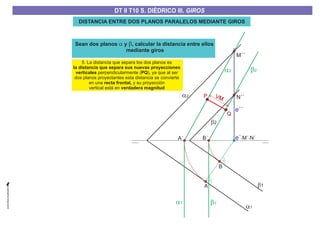 Sean dos planos y , calcular la distancia entre ellos
mediante giros
a b
5. La distancia que separa los dos planos es
perpendicularmente ( ), ya que al ser
dos planos proyectantes esta distancia se convierte
en una y su proyección
vertical está en
la distancia que separa sus nuevas proyecciones
verticales PQ
recta frontal,
verdadera magnitud
a1
b1
b2
a2
e´-M´ N´-
B
A
A´
P
Q
B´
e´´
M´´
N´´VM
DISTANCIA ENTRE DOS PLANOS PARALELOS MEDIANTE GIROS
a1´
a2´
b1´
b2´
DT II T8. S. DIÉDRICO I. INTERSECCIONES ENTRE PLANOS Y RECTASDT II T8. S. DIÉDRICO I. INTERSECCIONES ENTRE PLANOS Y RECTASDT II T10 S. DIÉDRICO III. GIROS
 