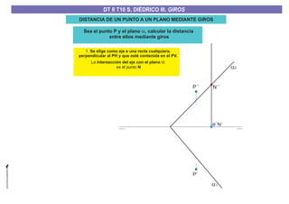 Sea el punto P y el plano , calcular la distancia
entre ellos mediante giros
a
a1
e´N´
N´´
P´
P´´
DISTANCIA DE UN PUNTO A UN PLANO MEDIANTE GIROS
1. Se elige como eje e una recta cualquiera,
perpendicular al PH y que esté contenida en el PV.
intersección del eje con el plano
N
La
es el punto
a
a2
DT II T8. S. DIÉDRICO I. INTERSECCIONES ENTRE PLANOS Y RECTASDT II T8. S. DIÉDRICO I. INTERSECCIONES ENTRE PLANOS Y RECTASDT II T10 S. DIÉDRICO III. GIROS
 