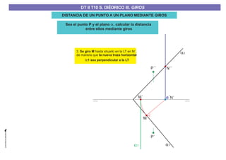 Sea el punto P y el plano , calcular la distancia
entre ellos mediante giros
a
a1a1´
e´N´
N´´
P´
M
M´
P´´
DISTANCIA DE UN PUNTO A UN PLANO MEDIANTE GIROS
3. hasta situarlo en la LT en M´,
de manera que
Se gira M
la nueva traza horizontal
1´sea perpendicular a la LTa
a2
DT II T8. S. DIÉDRICO I. INTERSECCIONES ENTRE PLANOS Y RECTASDT II T8. S. DIÉDRICO I. INTERSECCIONES ENTRE PLANOS Y RECTASDT II T10 S. DIÉDRICO III. GIROS
 