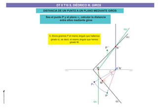 Sea el punto P y el plano , calcular la distancia
entre ellos mediante giros
a
a1a1´
a2´
a2
e´N´
N´´
P´
P1´
M
M´
P´´
DISTANCIA DE UN PUNTO A UN PLANO MEDIANTE GIROS
5. Ahora giramos P el mismo ángulo que hallamos
girado , es decir, el mismo ángulo que hemos
girado M.
a
g
g
DT II T8. S. DIÉDRICO I. INTERSECCIONES ENTRE PLANOS Y RECTASDT II T8. S. DIÉDRICO I. INTERSECCIONES ENTRE PLANOS Y RECTASDT II T10 S. DIÉDRICO III. GIROS
 