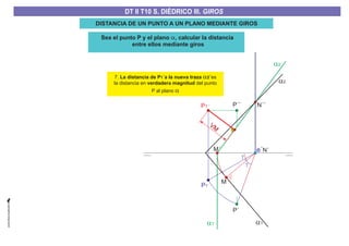 Sea el punto P y el plano , calcular la distancia
entre ellos mediante giros
a
a1a1´
a2´
a2
e´N´
N´´
P´
M
M´
P´´P1´´
DISTANCIA DE UN PUNTO A UN PLANO MEDIANTE GIROS
7. es
la distancia en del punto
P al plano
La distancia de P ´a la nueva traza ´
verdadera magnitud
1 a
a
2
g
g
P1´
VM
DT II T8. S. DIÉDRICO I. INTERSECCIONES ENTRE PLANOS Y RECTASDT II T8. S. DIÉDRICO I. INTERSECCIONES ENTRE PLANOS Y RECTASDT II T10 S. DIÉDRICO III. GIROS
 
