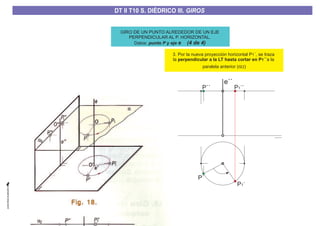 3. Por la nueva proyección horizontal P ´, se traza
la a la
paralela anterior ( )
1
2
perpendicular a la LT hasta cortar en P ´´1
a
a2
GIRO DE UN PUNTO ALREDEDOR DE UN EJE
PERPENDICULAR AL P. HORIZONTAL.
Datos: punto P y eje e (4 de 4)
P1´
P1´´
e´´
P´
P´´
DT II T8. S. DIÉDRICO I. INTERSECCIONES ENTRE PLANOS Y RECTASDT II T8. S. DIÉDRICO I. INTERSECCIONES ENTRE PLANOS Y RECTASDT II T10 S. DIÉDRICO III. GIROS
 