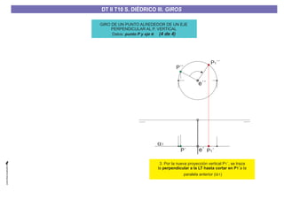 P´´
P1´´
e´´
e´
a1
P´ P1´
3. Por la nueva proyección vertical P ´, se traza
la a la
paralela anterior ( )
1
1
perpendicular a la LT hasta cortar en P ´1
a
GIRO DE UN PUNTO ALREDEDOR DE UN EJE
PERPENDICULAR AL P. VERTICAL
Datos: punto P y eje e (4 de 4)
DT II T8. S. DIÉDRICO I. INTERSECCIONES ENTRE PLANOS Y RECTASDT II T8. S. DIÉDRICO I. INTERSECCIONES ENTRE PLANOS Y RECTASDT II T10 S. DIÉDRICO III. GIROS
 