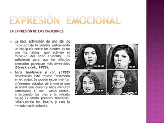 LA EXPRESIÓN DE LAS EMOCIONES




La sola activación de uno de los
músculos de la sonrisa sosteniendo
un bolígrafo entre los dientes (y no
con los labios, que activan el
músculo del ceño fruncido), es
suficiente para que los dibujos
animados parezcan más divertidos
(Strack y col., 1988).
Sara Snodgrass y col. (1988)
observaron este mismo fenómeno
en el andar. Se puede experimentar
diferentes estados de ánimo si uno
se mantiene durante unos minutos
caminando 1) con pasos cortos,
arrastrando los pies y la mirada
baja; 2) dando grandes zancadas,
balanceando los brazos y con la
mirada hacia delante.

 