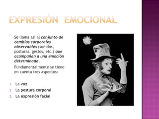 Se llama así al conjunto de
cambios corporales
observables (sonidos,
posturas, gestos, etc.) que
acompañan a una emoción
determinada.
Fundamentalmente se tiene
en cuenta tres aspectos:
1.

La voz

2.

La postura corporal

3.

La expresión facial

 