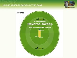 UNIQUE ADDED ELEMENTS OF THE GAME 