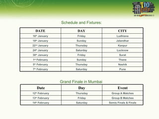 Schedule and Fixtures: Grand Finale in Mumbai Pune Saturday 7 th  February Nashik Thursday 5 th  February Thane Sunday 1 st  February Surat Friday 30 th  January Lucknow Saturday 24 th  January Kanpur Thursday 22 nd  January Jalandhar Sunday 18 th  January Ludhiana Friday 16 th  January CITY DAY DATE Semis Finals & Finals Saturday 14 th  February Group B Matches Friday 13 th  February Group A Matches Thursday 12 th  February Event Day Date 