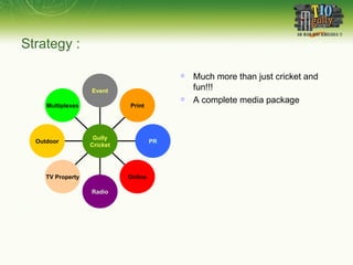 Strategy : Much more than just cricket and fun!!! A complete media package Multiplexes Outdoor TV Property Radio Online PR Print Event Gully Cricket 