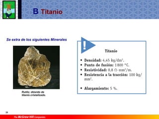 T10 Materiales No Ferricos