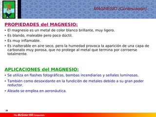 T10 Materiales No Ferricos