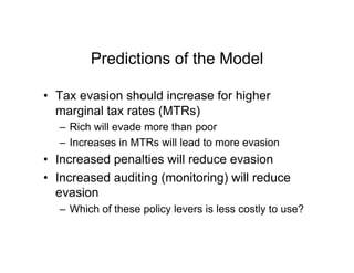 Predictions of the Model
•  Tax evasion should increase for higher
marginal tax rates (MTRs)
–  Rich will evade more than poor
–  Increases in MTRs will lead to more evasion
•  Increased penalties will reduce evasion
•  Increased auditing (monitoring) will reduce
evasion
–  Which of these policy levers is less costly to use?
 