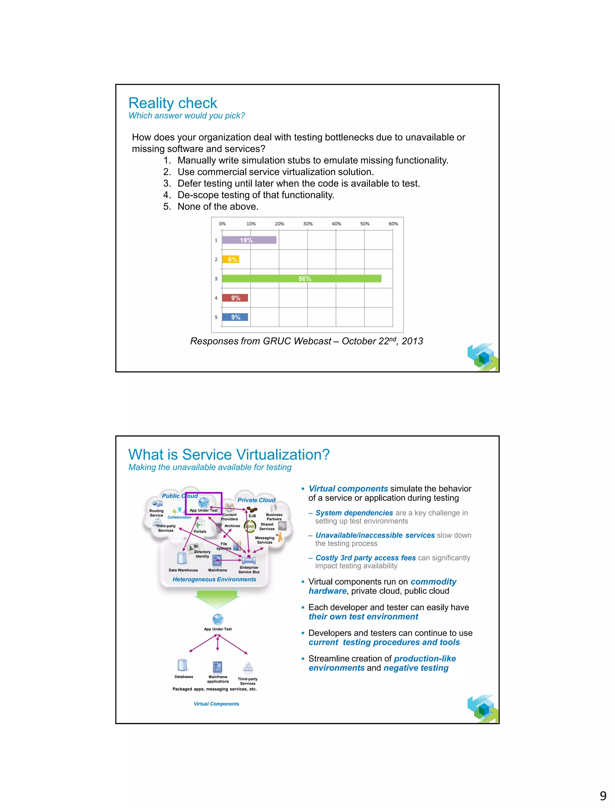 9
16
Reality check
Which answer would you pick?
How does your organization deal with testing bottlenecks due to unavailable or
missing software and services?
1. Manually write simulation stubs to emulate missing functionality.
2. Use commercial service virtualization solution.
3. Defer testing until later when the code is available to test.
4. De-scope testing of that functionality.
5. None of the above.
9%
9%
56%
6%
19%
Responses from GRUC Webcast – October 22nd, 2013
17
What is Service Virtualization?
Making the unavailable available for testing
 Virtual components simulate the behavior
of a service or application during testing
– System dependencies are a key challenge in
setting up test environments
– Unavailable/inaccessible services slow down
the testing process
– Costly 3rd party access fees can significantly
impact testing availability
 Virtual components run on commodity
hardware, private cloud, public cloud
 Each developer and tester can easily have
their own test environment
 Developers and testers can continue to use
current testing procedures and tools
 Streamline creation of production-like
environments and negative testing
Heterogeneous Environments
Public Cloud
Private Cloud
Data Warehouse Mainframe
Enterprise
Service Bus
Directory
Identity
File
systems
Collaboration
App Under TestRouting
Service
Third-party
Services Portals
Content
Providers
EJB
Shared
Services
Archives
Business
Partners
Messaging
Services
Databases Mainframe
applications
App Under Test
Third-party
Services
Packaged apps, messaging services, etc.
Virtual Components
 