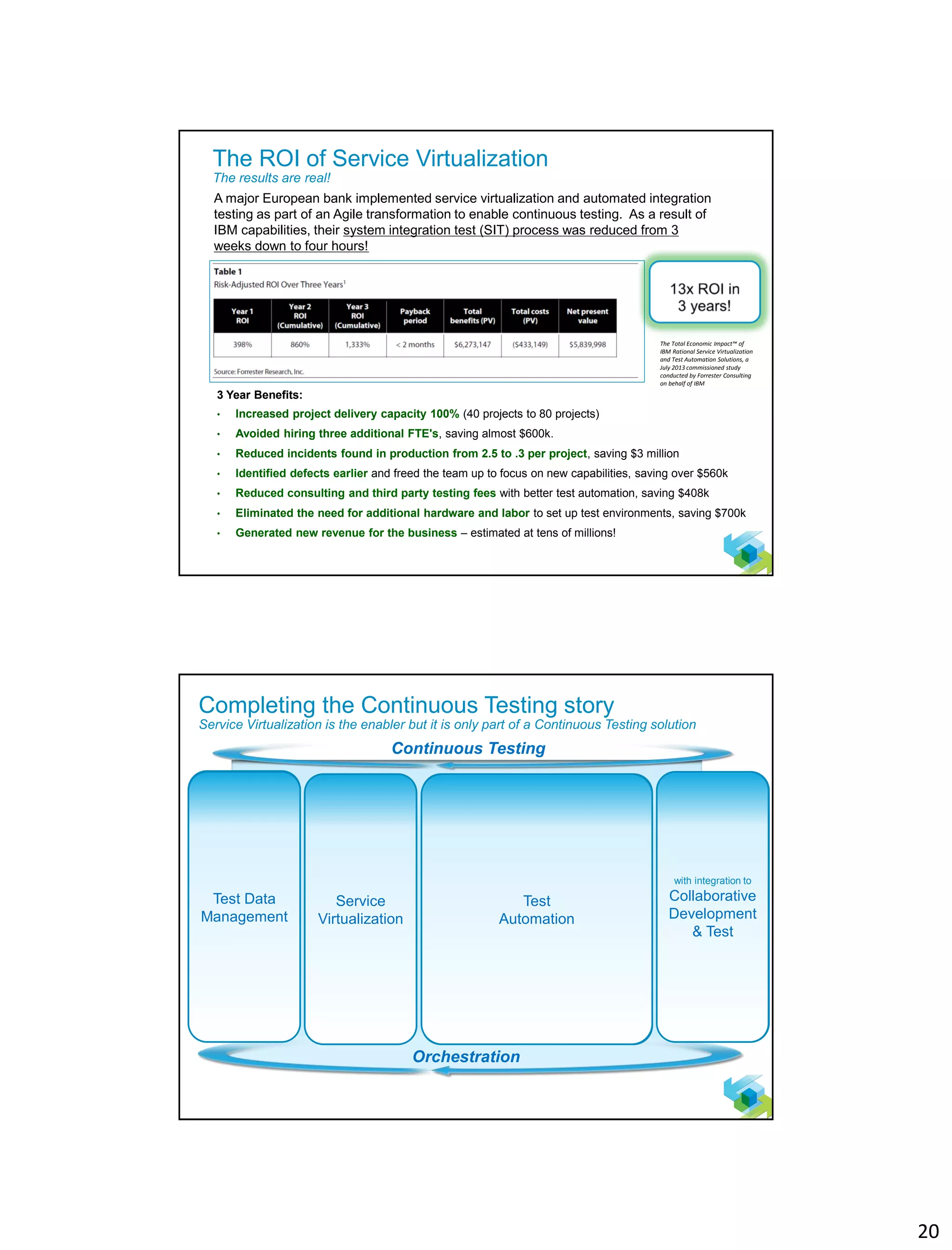 20
38
The ROI of Service Virtualization
The results are real!
3 Year Benefits:
• Increased project delivery capacity 100% (40 projects to 80 projects)
• Avoided hiring three additional FTE's, saving almost $600k.
• Reduced incidents found in production from 2.5 to .3 per project, saving $3 million
• Identified defects earlier and freed the team up to focus on new capabilities, saving over $560k
• Reduced consulting and third party testing fees with better test automation, saving $408k
• Eliminated the need for additional hardware and labor to set up test environments, saving $700k
• Generated new revenue for the business – estimated at tens of millions!
A major European bank implemented service virtualization and automated integration
testing as part of an Agile transformation to enable continuous testing. As a result of
IBM capabilities, their system integration test (SIT) process was reduced from 3
weeks down to four hours!
The Total Economic Impact™ of
IBM Rational Service Virtualization
and Test Automation Solutions, a
July 2013 commissioned study
conducted by Forrester Consulting
on behalf of IBM
39
Orchestration
Continuous Testing
InfoSphere Optim
Test Data Management
Rational Test
Virtualization
Server
Rational Test
Workbench
• Capture service
behavior and model
virtual services
• Test services and
applications long
before their user
interfaces becomes
available and do
integration testing
• Performance test,
regression test,
functional test &
integration test
• Virtualize
heterogeneous
hardware, software,
and services to
provide 24x7 testing
capabilities
• Reduce the cost of
traditional testing
environments
• Build Virtual Services
to simulate over 70+
protocols
Rational
Performance
Test Server
• Reuse Rational Test
Workbench scripts to
drive performance
testing
• Combine virtual
services and the real
implementations to
performance test
earlier
• Probe for
identification of
system bottlenecks
• Create referentially
intact, “right-sized”
test databases
• Automate test result
comparisons to
identify hidden errors
• Protect confidential
data used in test,
training &
development
• Refresh test
environments faster
shortening iterative
testing cycles and
accelerating time to
market
IBM’s continuous testing solution
Rational Quality
Manager
• Track quality using a
comprehensive and
customizable test
plan
• Link test cases with
requirements,
defects, development
work items and builds
• Author and execute
automated or manual
test scripts
• Provide up-to-date
project quality status
using customizable
dashboards
Test Data
Management
Service
Virtualization
Test
Automation
with integration to
Collaborative
Development
& Test
Completing the Continuous Testing story
Service Virtualization is the enabler but it is only part of a Continuous Testing solution
 