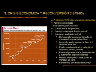 3. CRISIS ECONÓMICA Y RECONVERSIÓN (1975-85)
a) A partir de 1975 crisis una crisis económica
1) Factores externos:
Tercera revolución industrial
 Causa: crisis del petróleo
 Comienza la etapa "Postindustrial",
 Un nuevo modelo industrial:
 Comienza la tecnología basada en
microeléctronica e informática
 Las mejoras del transporte favorece
la deslocalización
 Productos diversificados, adaptados
al cliente, diseño, calidad
 Plantilla fija reducida, subcontratación
y autónomos según necesidad
 Mínima intervención del Estado, el
mercado es libre
 Predominio del mercado mundial
 