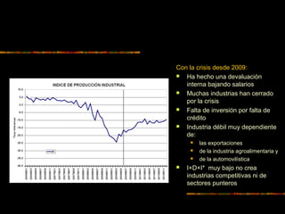 Con la crisis desde 2009:
 Ha hecho una devaluación
interna bajando salarios
 Muchas industrias han cerrado
por la crisis
 Falta de inversión por falta de
crédito
 Industria débil muy dependiente
de:
 las exportaciones
 de la industria agroalimentaria y
 de la automovilística
 I+D+I* muy bajo no crea
industrias competitivas ni de
sectores punteros
 