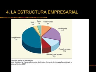 4. LA ESTRUCTURA EMPRESARIAL
 