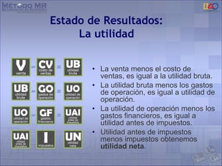 Estado de Resultados:
La utilidad
• La venta menos el costo de
ventas, es igual a la utilidad bruta.
• La utilidad bruta menos los gastos
de operación, es igual a utilidad de
operación.
• La utilidad de operación menos los
gastos financieros, es igual a
utilidad antes de impuestos.
• Utilidad antes de impuestos
menos impuestos obtenemos
utilidad neta.
 
